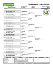 SAMARKAND CHALLENGER STATUS 1 2