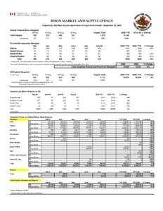 BISON market September[removed]xls