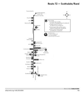 Maricopa County /  Arizona / Phoenix metropolitan area / Transportation in the United States / Geography of Arizona / Valley Metro / Valley Metro Bus