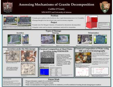 Assessing Mechanisms of Granite Decomposition, ASAS 2006 poster