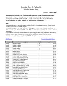 Provider Type 21 Podiatrist Reimbursement Rates Updated: April 29, 2014