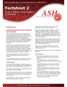 National ASH Year 10 Snapshot Survey[removed]Factsheet 2 Youth Smoking in New Zealand by Ethnicity