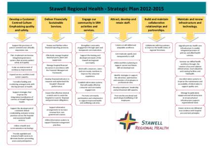 Healthcare / Health promotion / Personal life / Bangladesh health policy / Health informatics in China / Health / Health informatics / Telehealth