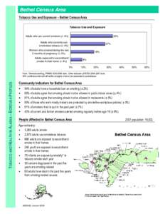 Bethel Census Area Tobacco Use and Exposure – Bethel Census Area Tobacco Use and Exposure Adults who are current smokers (± 4%)  33%