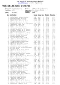 Club Deportivo Atletismo Zamora-Repostar www.AJFSoft.es - pruebas deportivas Clasificación general Federación: Castellano-Leonesa Total Kms.: 3,800