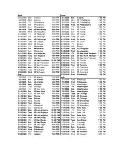 Microsoft Word[removed]FSN Ohio Broadcast Schedule.doc