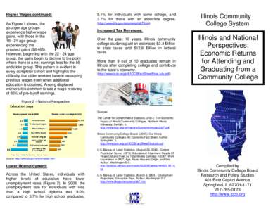 Microsoft Word - Economic Returns Brochure