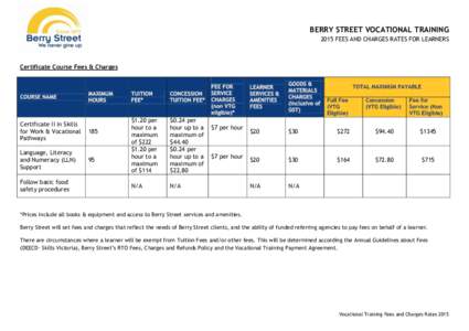 BERRY STREET VOCATIONAL TRAINING 2015 FEES AND CHARGES RATES FOR LEARNERS Certificate Course Fees & Charges  Certificate II in Skills