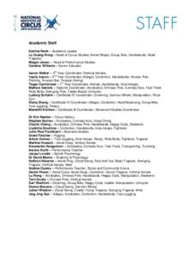 Academic Staff Katrina Rank – Academic Leader Lu Guang Rong – Head of Circus Studies (Aerial Straps, Group Acts, Handstands, Head Trapeze) Megan Jones – Head of Performance Studies Candice Williams – Senior Educa