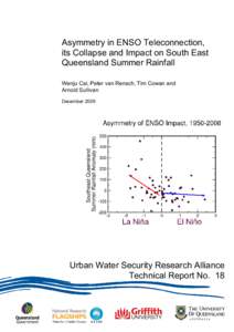 Asymmetry in ENSO Teleconnection, its Collapse and Impact on South East Queensland Summer Rainfall Wenju Cai, Peter van Rensch, Tim Cowan and Arnold Sullivan December 2009