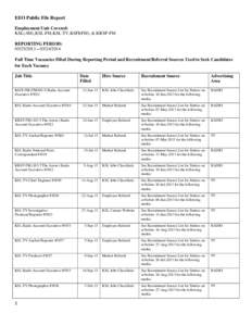 EEO Public File Report Employment Unit Covered: KSL(AM),KSL-FM,KSL-TV,KSFI(FM), & KRSP-FM