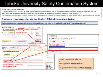 Tohoku University Safety Confirmation System (1) Registering e-mail addresses This system contacts all users by email, so you need only register your e-mail address to receive messages from the university. You can regist