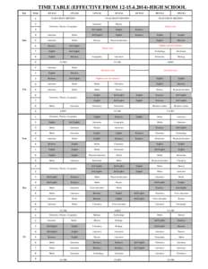 TIME TABLE (EFFECTIVE FROM[removed]HIGH SCHOOL Day Priod 1