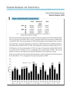 Yukon Bureau of Statistics 2 ÷  9