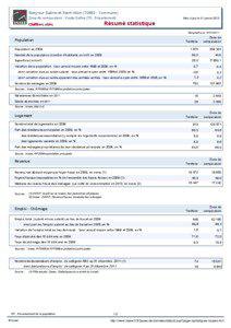 Resume statistique - Scey-sur-Saone-et-Saint-Albin