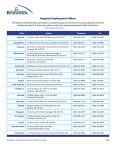 Regional Employment Offices