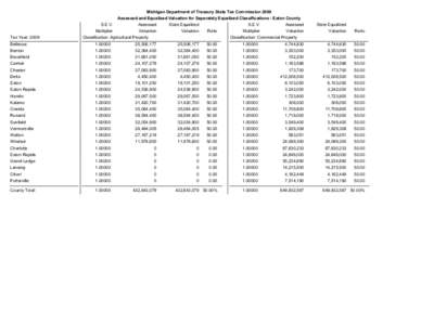 Michigan Department of Treasury State Tax Commission 2009 Assessed and Equalized Valuation for Seperately Equalized Classifications - Eaton County Tax Year: 2009  S.E.V.