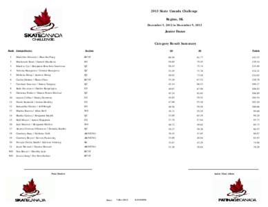 2013 Skate Canada Challenge Regina, SK December 5, 2012 to December 9, 2012 Junior Dance
