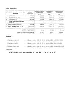 Hauling Factors (COST EFFECT ANALYSIS-1).xlsx