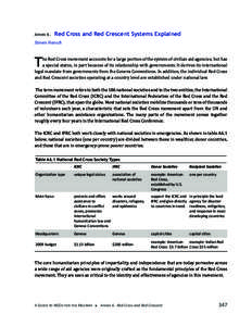 United Nations / International Federation of Red Cross and Red Crescent Societies / International Committee of the Red Cross / Magen David Adom / Canadian Red Cross / American Red Cross / Humanitarian principles / Humanitarian aid / Code of Conduct for the International Red Cross and Red Crescent Movement and NGOs in Disaster Relief / International Red Cross and Red Crescent Movement / Nobel Prize / Structure