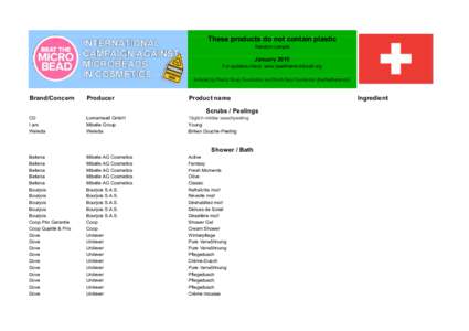 These products do not contain plastic Random sample January 2015 For updates check: www.beatthemicrobead.org Initiated by Plastic Soup Foundation and North Sea Foundation (the Netherlands)