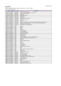 Updated in Wed, 2015  JEMAI PCR list Contact: Japan Environmental Management Association for Industry (JEMAI) E-mail:  Program