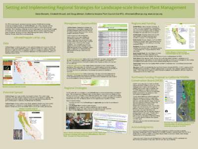 Setting and Implementing Regional Strategies for Landscape-scale Invasive Plant Management Dana Morawitz, Elizabeth Brusati, and Doug Johnson, California Invasive Plant Council (Cal-IPC). [removed], www.cal-