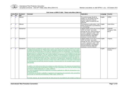 International Plant Protection Convention Compiled comments – Draft DP: Tilletia indica Mitra[removed]Comm. Para. Comment no. no.