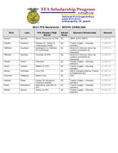 2014 FFA Recipients – SOUTH CAROLINA First Last  FFA Chapter/High