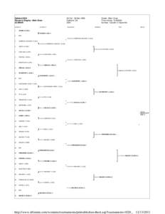 http://www.itftennis.com/womens/tournaments/printabledrawsheet.