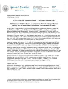 For Immediate Release: March 29, 2016 HTA ReleaseHAWAI‘I VISITOR SPENDING GREW 1.2 PERCENT IN FEBRUARY (NOTE: February 2016 had 29 days, so comparisons of arrivals and expenditures to February 2015 are not inc