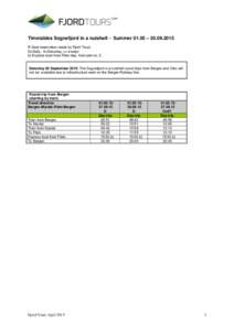 Timetables Sognefjord in a nutshell - Summer 01.05 – R Seat reservation made by Fjord Tours D=Daily, 6=Saturday, x= except b) Express boat from Flåm dep. from pier no. 2.  Saturday 26 September 2015: The So