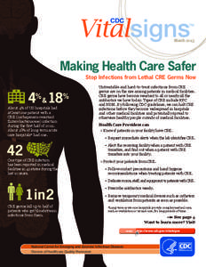 CDC VitalSigns - Making Health Care Safer: Stop Infections from Lethal CRE Germs Now