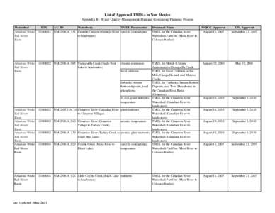 Appendix B - WQMP/CPP:  List of Approved TMDLs in New Mexico - May 2011