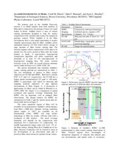 ALADDIN INSTRUMENTS AT MARS. Carlé M. Pieters1, John F. Mustard1, and Scott L. Murchie2, 1 Department of Geological Sciences, Brown University, Providence, RI 02912, 2JHU/Applied Physics Laboratory, Laurel MD[removed]The