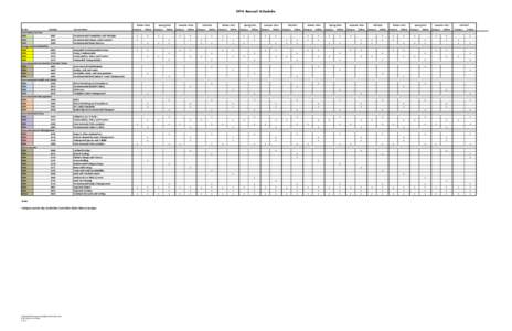 EPM Annual Schedule  Prefix Number Foundation Courses EPM