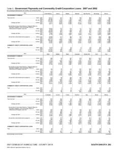 2007 Census of Agriculture Georgia[removed]