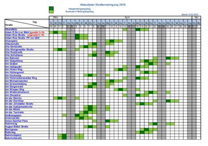 Ablaufplan StraßenreinigungHauptreinigungstag Ausweich-Reinigungstag Stand