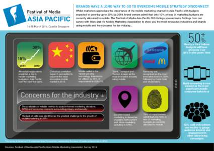 FOMA2014_Infographic_WARC Survey_infographic_25_02_14_v2_A4