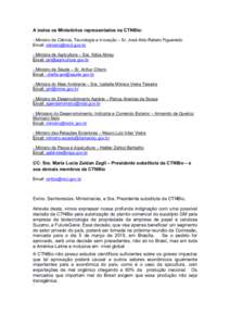 A todos os Ministérios representados na CTNBio: - Ministro da Ciência, Tecnologia e Inovação – Sr. José Aldo Rebelo Figueiredo Email:  - Ministra de Agricultura – Sra. Kátia Abreu Email: gm@