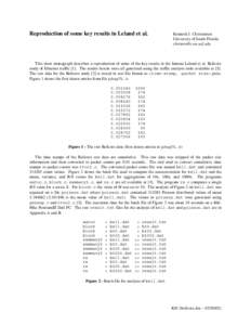 Reproduction of some key results in Leland et al.  Kenneth J. Christensen University of South Florida [removed]