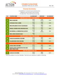 COURSE CATALOGUE Updated: February 26, 2018 Rev: 08  Course Summary