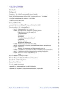 Annual Report on the Privacy Act[removed]