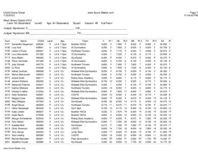 USAG Score Sheet[removed]Meet: Bravo Classic 2012 Level: All (Separated)  www.Score-Master.com