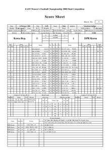 Microsoft Word - 080224_EWFC_2008_FC_Score_Sheet_5_final.doc