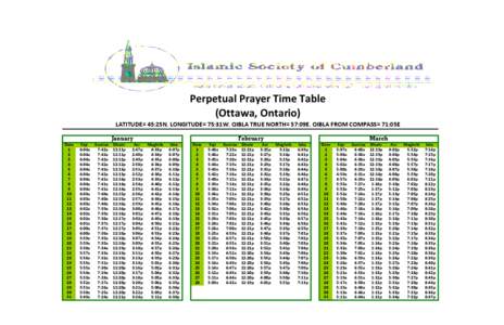 Perpetual Prayer Time Table (Ottawa, Ontario) LATITUDE= 45:25N, LONGITUDE= 75:31W, QIBLA TRUE NORTH= 57:09E, QIBLA FROM COMPASS= 71:05E January Date 1