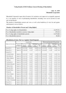 Voting Results of 2014 Ordinary General Meeting of Shareholders June 23, 2014 Mitsubishi Corporation Mitsubishi Corporation report that all matters for resolution were approved as originally proposed by a vast majority o