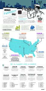 50-funniest-cities-humor-code-infographic