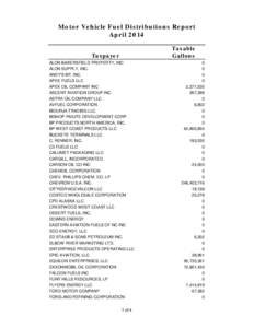 Motor Vehicle Fuel Distributions Report April 2014