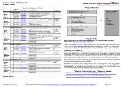 Swinburne University of Technology, FEIS  Bachelor of Aviation / Bachelor of Business EAB050N (Structure for 2009 commencement)  Program Planner